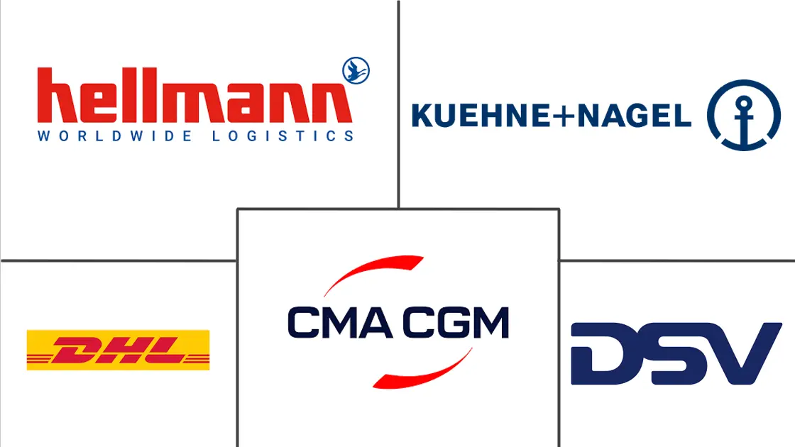 Major players in Apparel Logistics industry