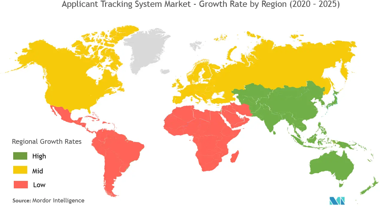 Applicant Tracking System Market Growth Rate