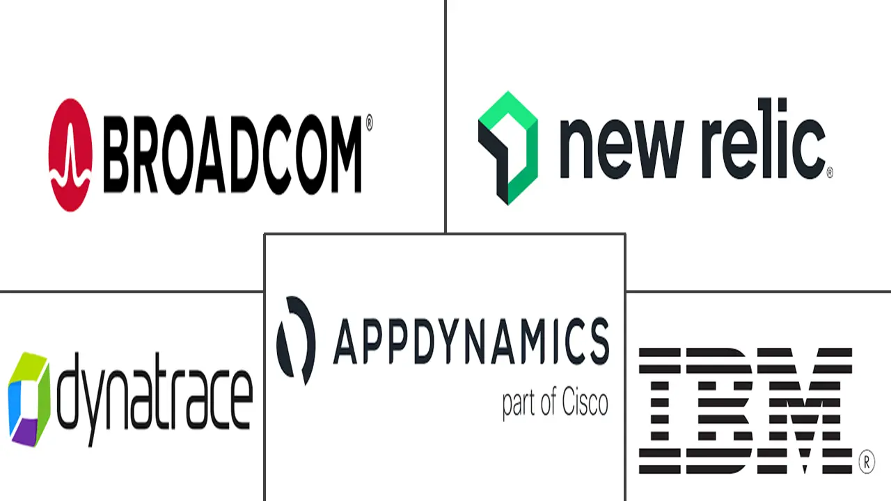 Major players in Application Performance Management industry