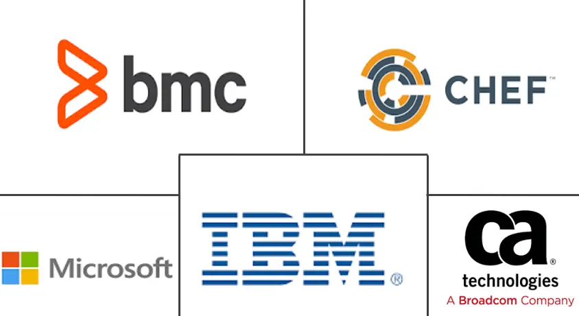 application release automation market major players	