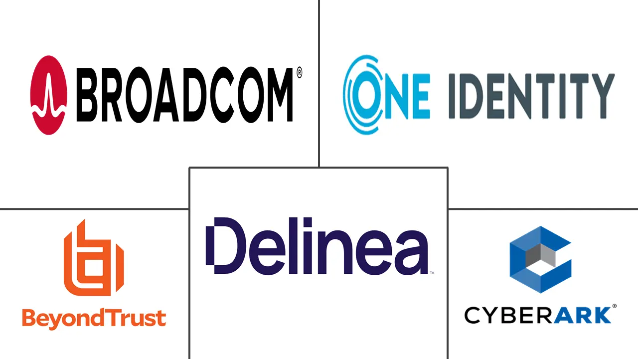 Major players in Application-to-Application Password Management (AAPM) industry