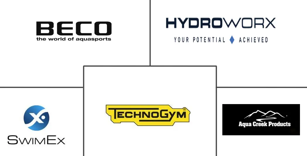 Major players in Aqua Gym Equipment industry