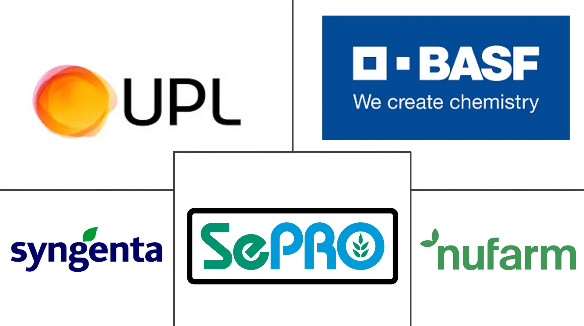 Related Companies Logo
