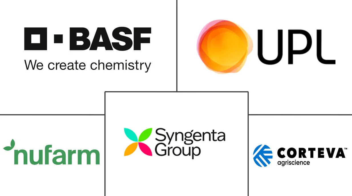 Logotipo de empresas relacionadas