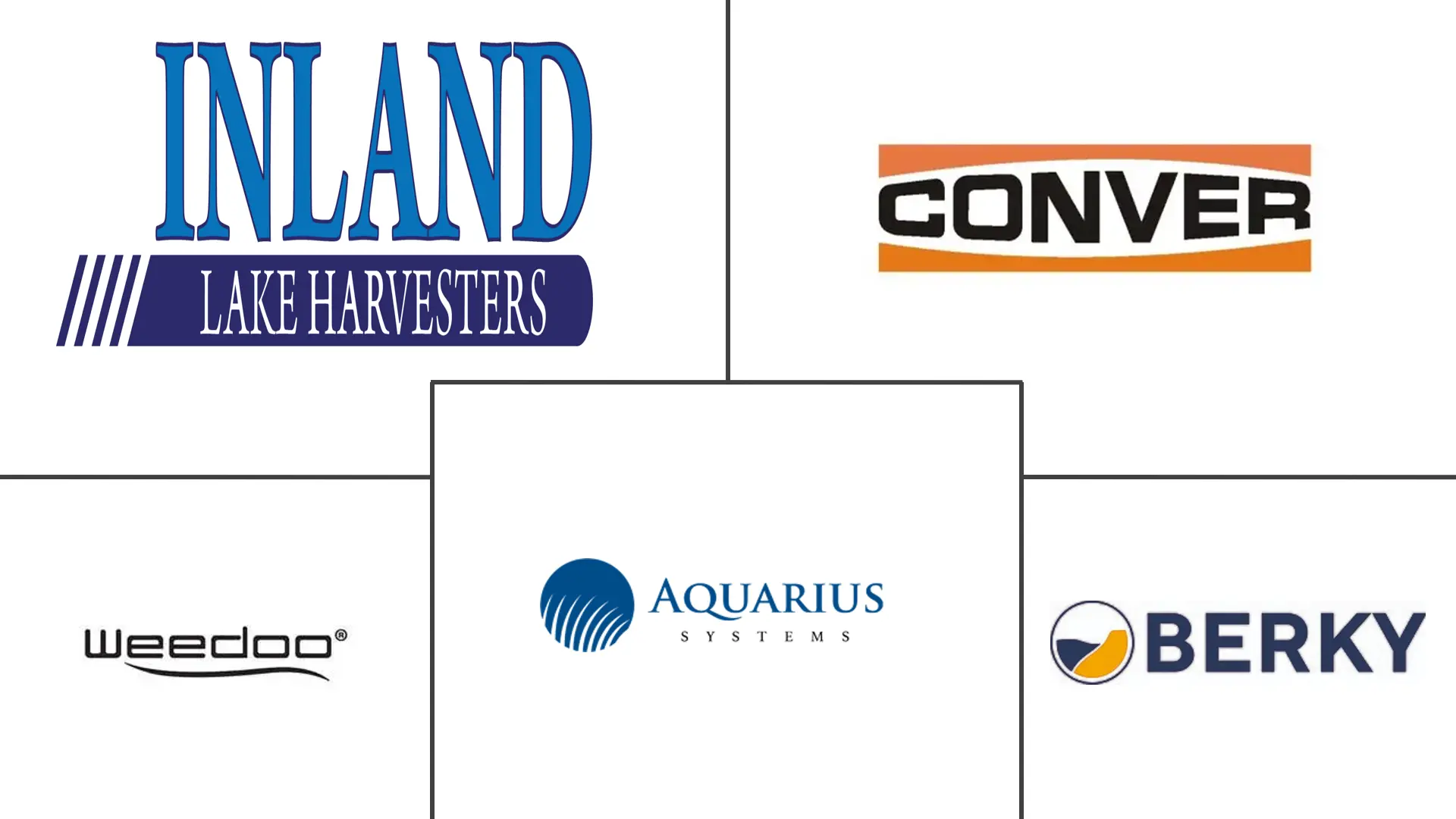 Major players in Aquatic Weed Harvesters industry