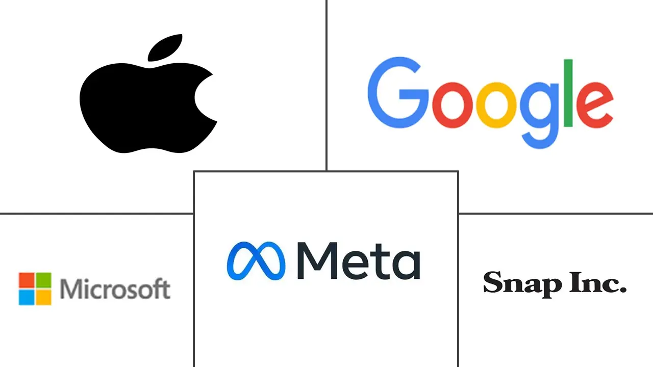Principales actores en Mercado de AR Content Streaming industria