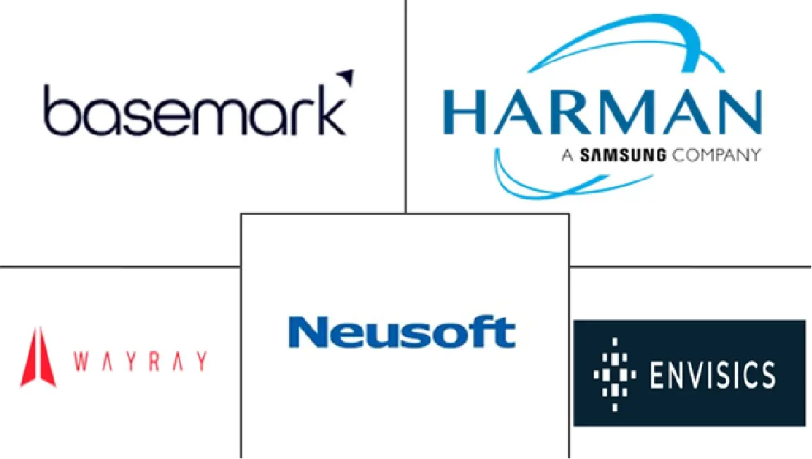 Major players in AR Head-Up Display (HUD) Software industry