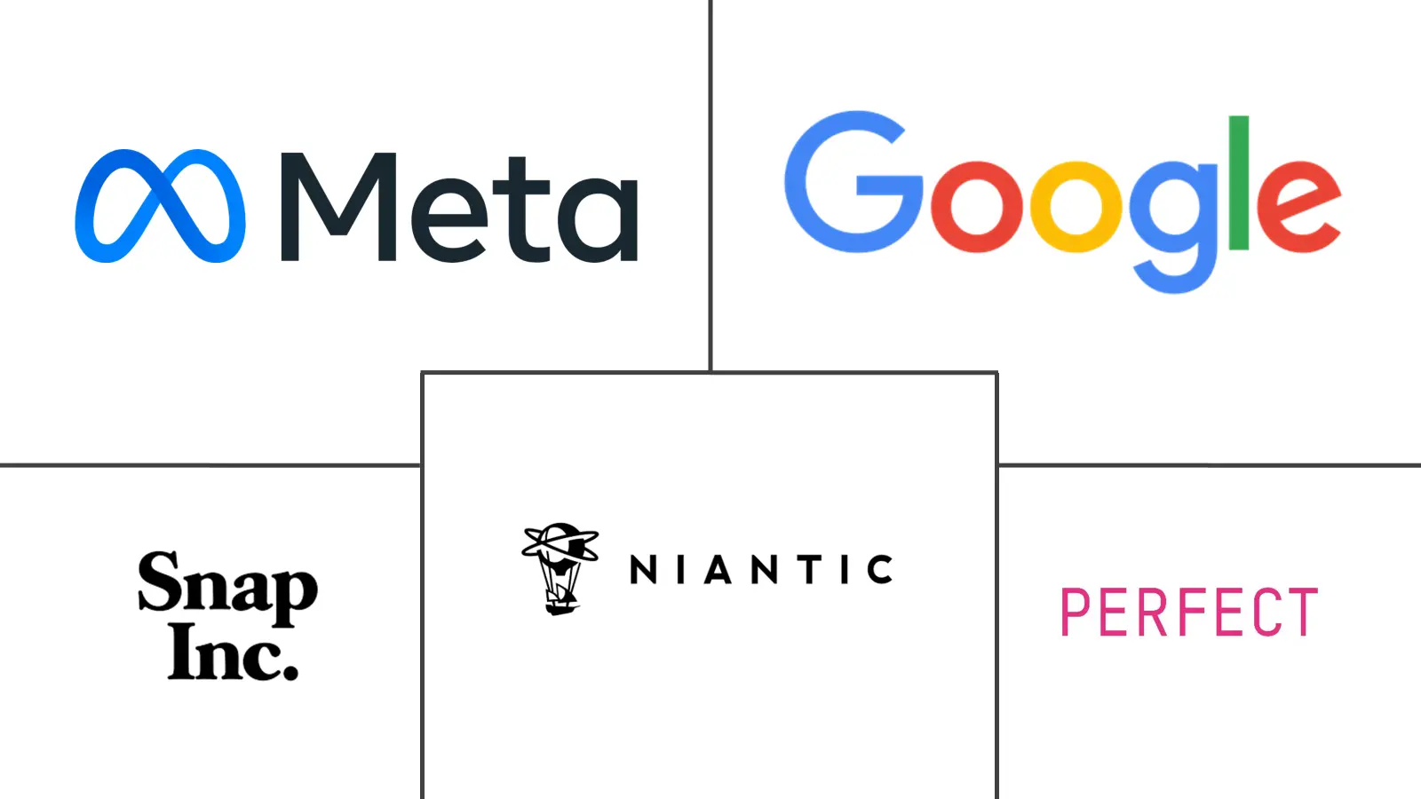 Major players in AR Marketing Services industry