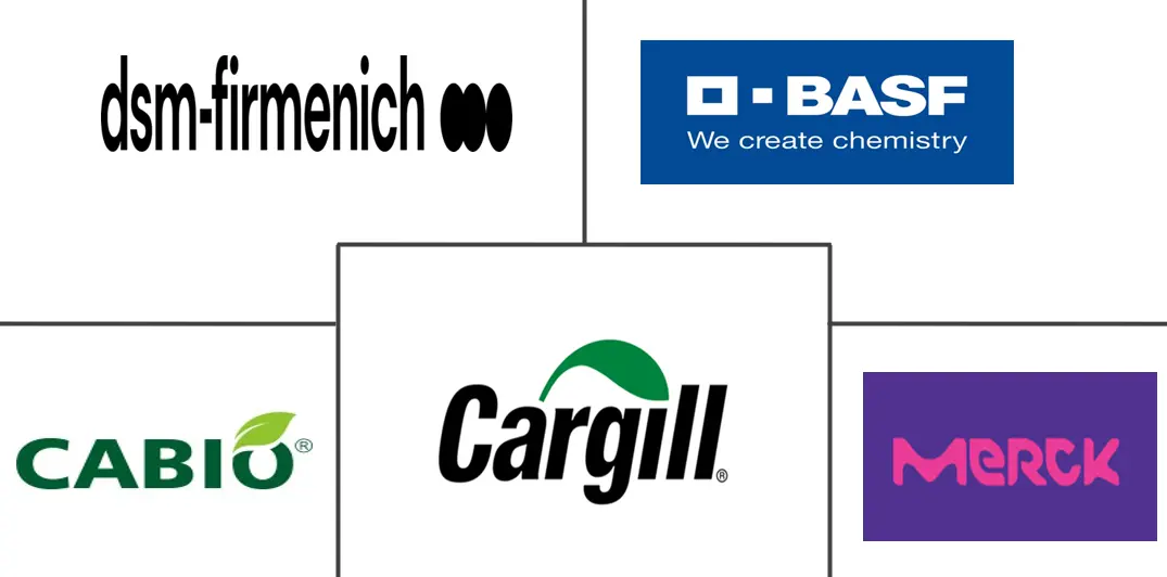Major players in Arachidonic Acid industry