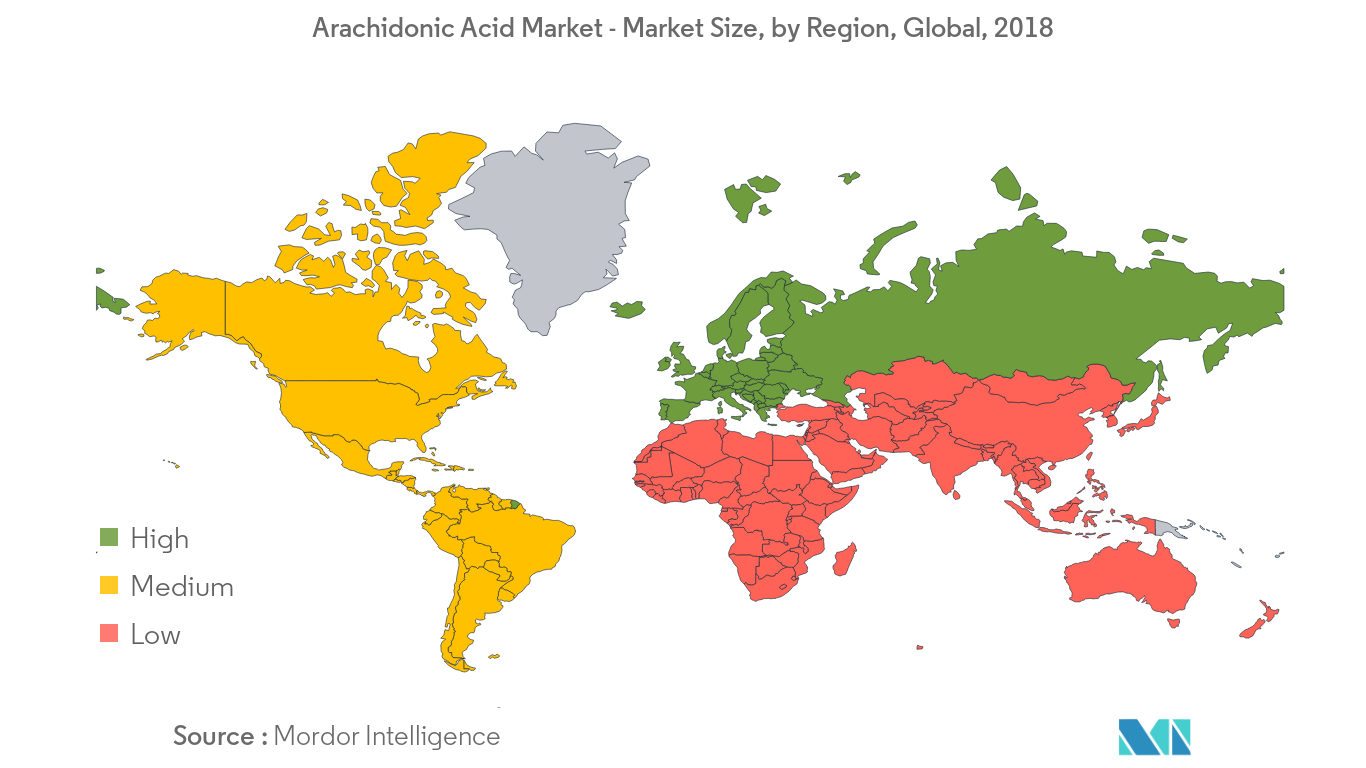 Arachidonic Acid Market2