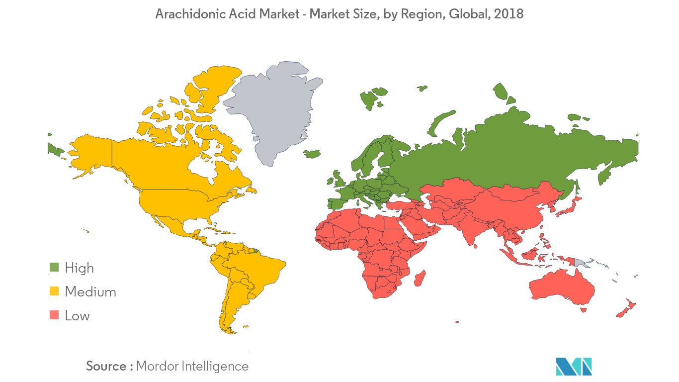 Thị trường axit Arachidonic2