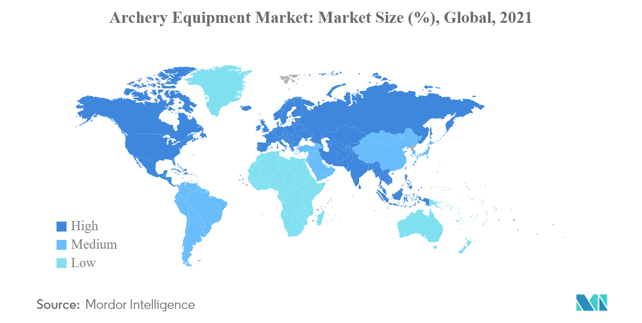 アーチェリー用品市場：市場規模（％）、世界、2021年