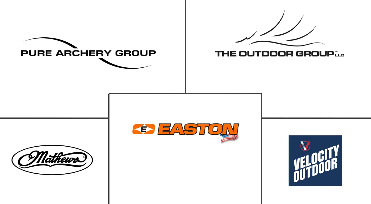 Related Companies Logo