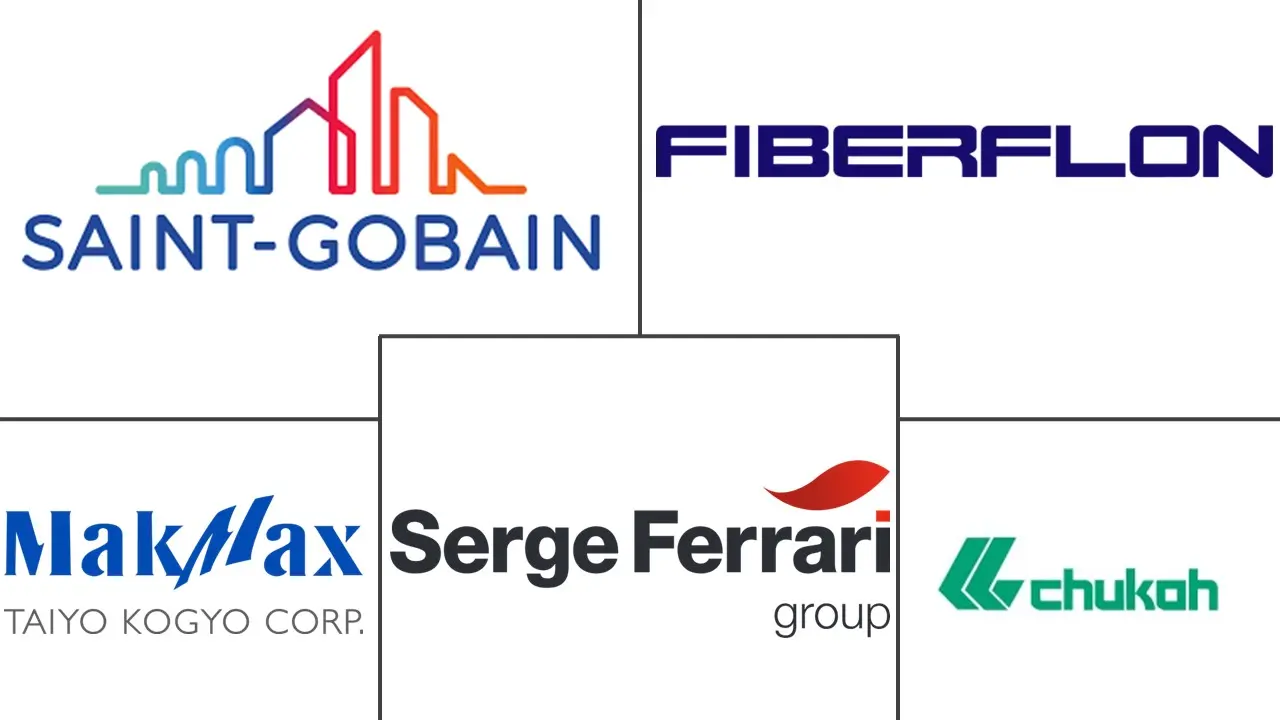 Major players in Architectural PTFE Membrane Materials industry