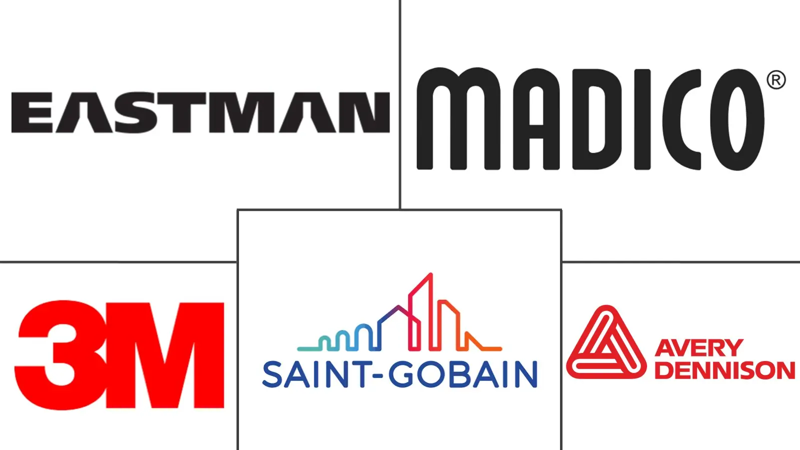 Major players in Architectural Window Films industry