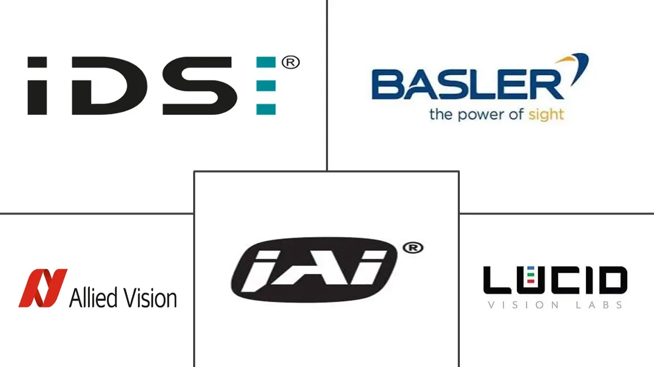 Major players in Area-Scan Industrial Camera industry