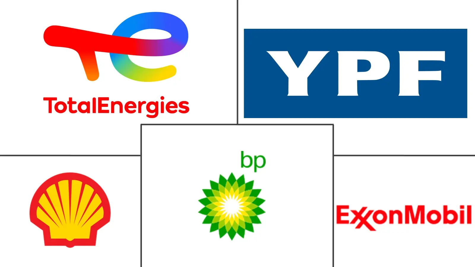 Major players in Argentina Automotive Engine Oils industry