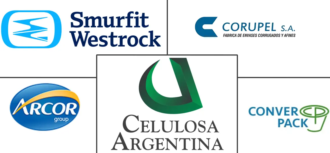 Major players in Argentina Containerboard industry