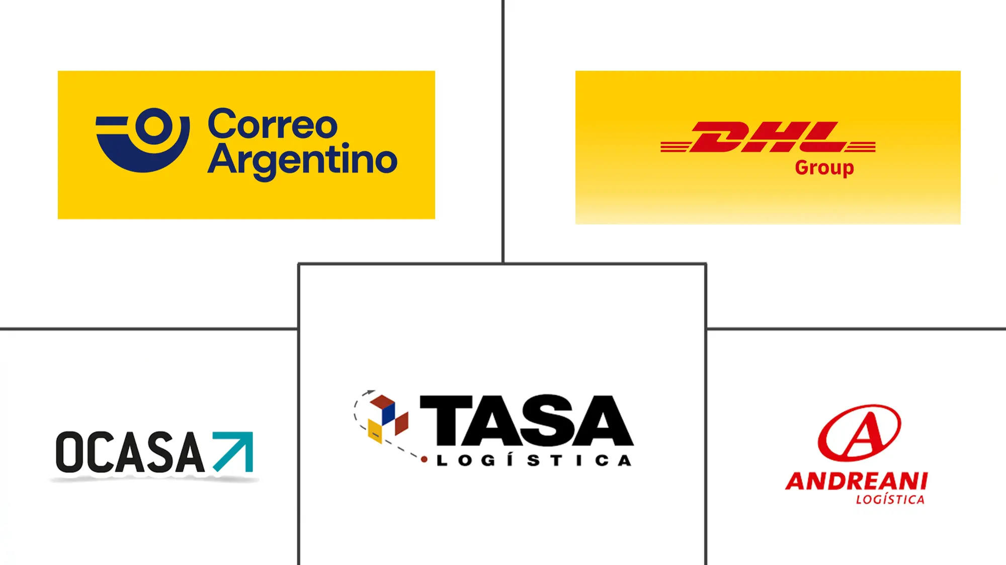 Major players in Argentina Courier, Express, And Parcel (CEP) industry