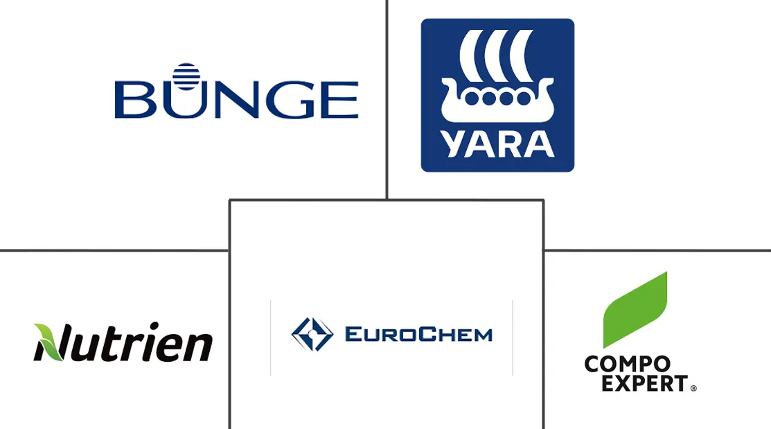 Major players in Argentina Fertilizers industry