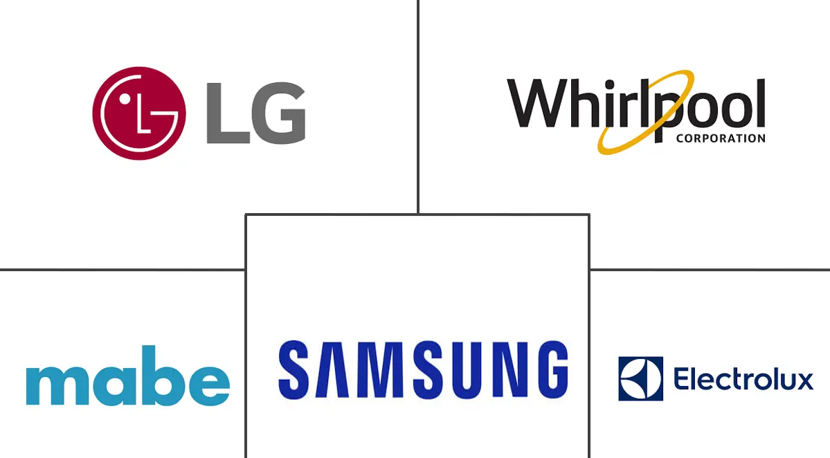 Major players in Argentina Home Appliances industry