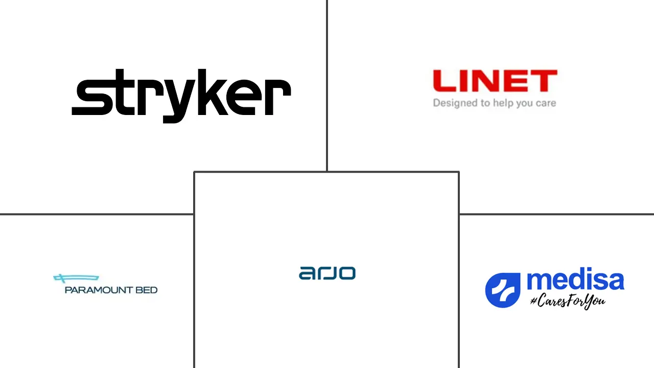 Related Companies Logo