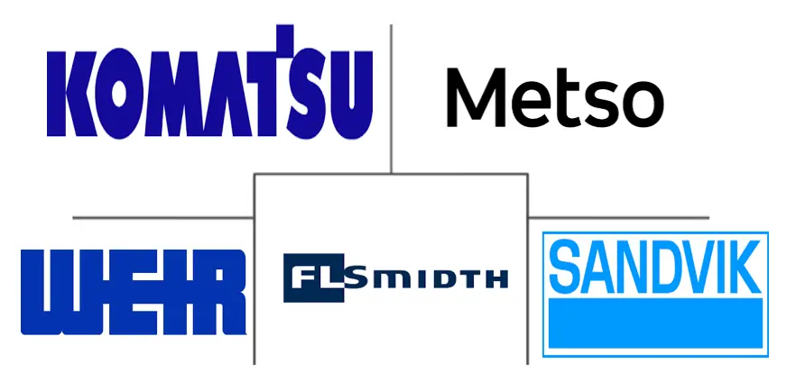 Major players in Argentina Mineral Processing Equipment industry