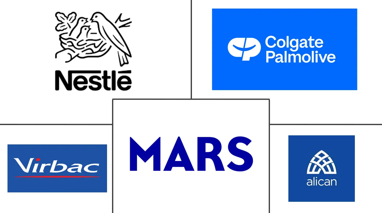 Logo delle aziende correlate