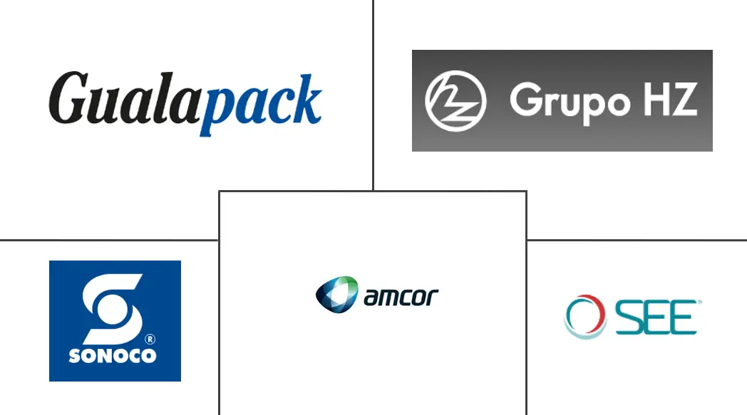 主要なプレイヤー： アルゼンチンのパウチ包装市場 業界