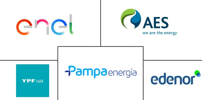 Transição energética emperra na Argentina