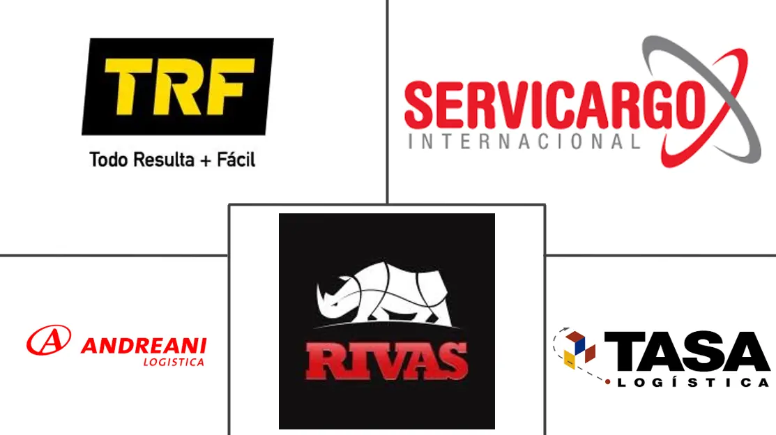 Logo delle aziende correlate