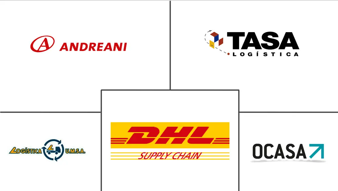 Major players in Argentina Road Freight Transport industry