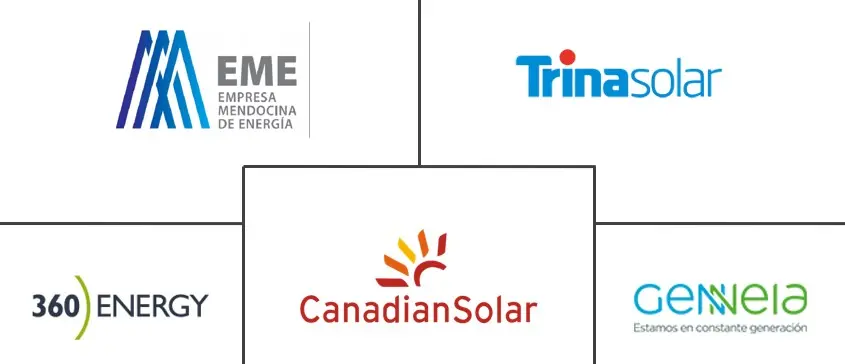 Principais players do mercado de energia solar da Argentina