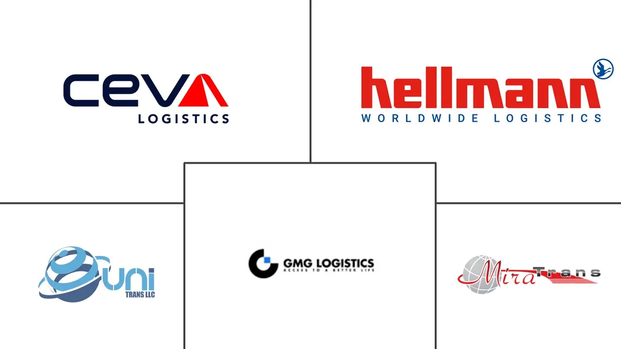 Armenia Freight and Logistics Market Major Players
