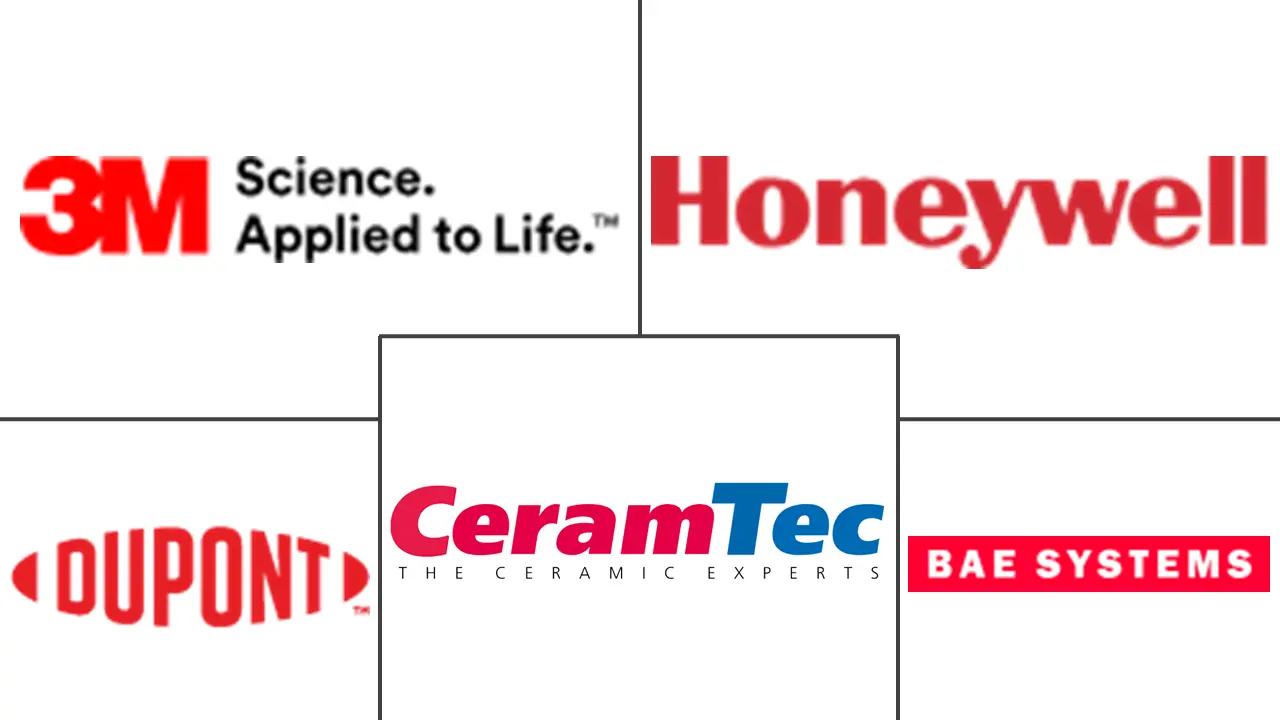 Related Companies Logo