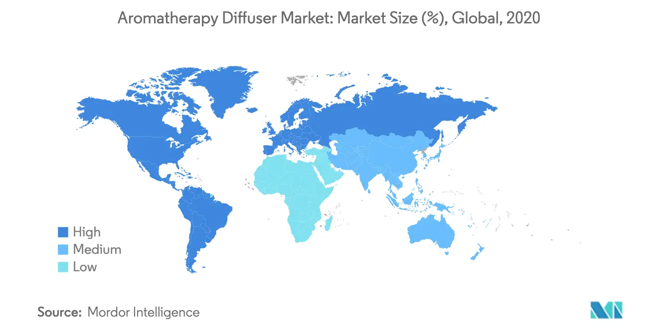 Aromatherapy Diffuser Market Growth Rate