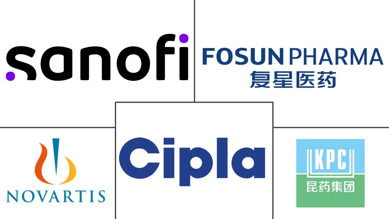 Major players in Artemisinin Combination Therapy industry