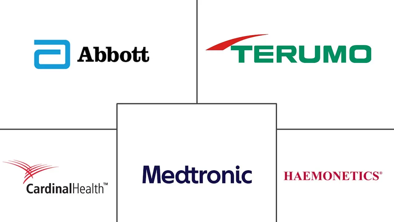 Major players in Arteriotomy Closure Devices industry