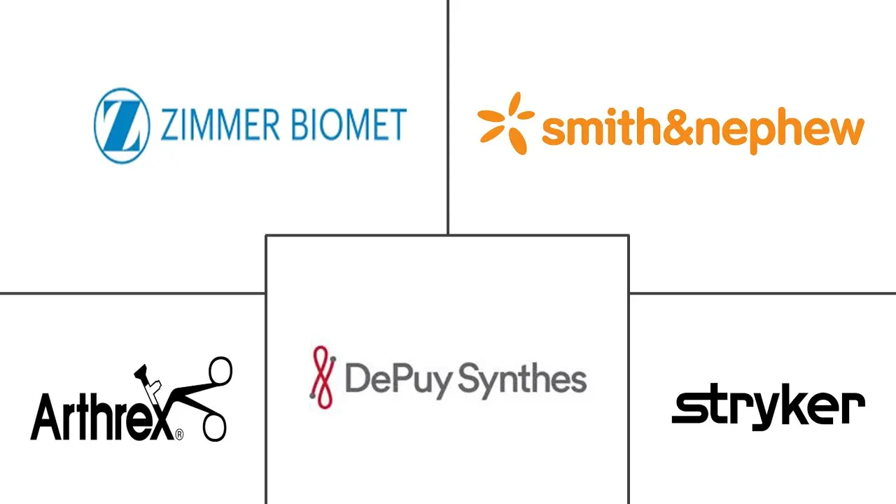 Major players in Arthroscopy Fluid Management Disposables industry