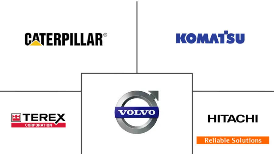Major players in Articulated Dump Truck industry