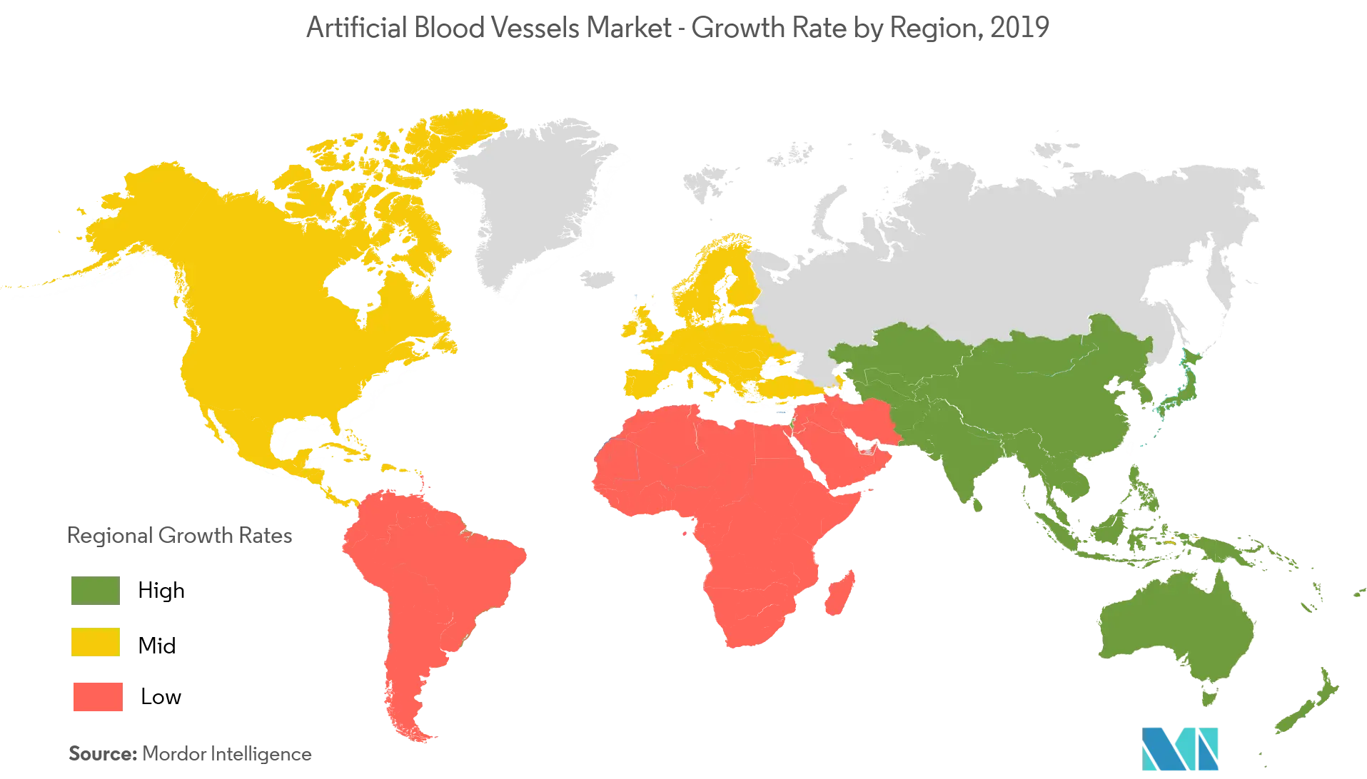 Países