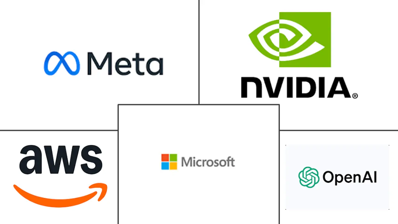 Major players in Artificial General Intelligence industry