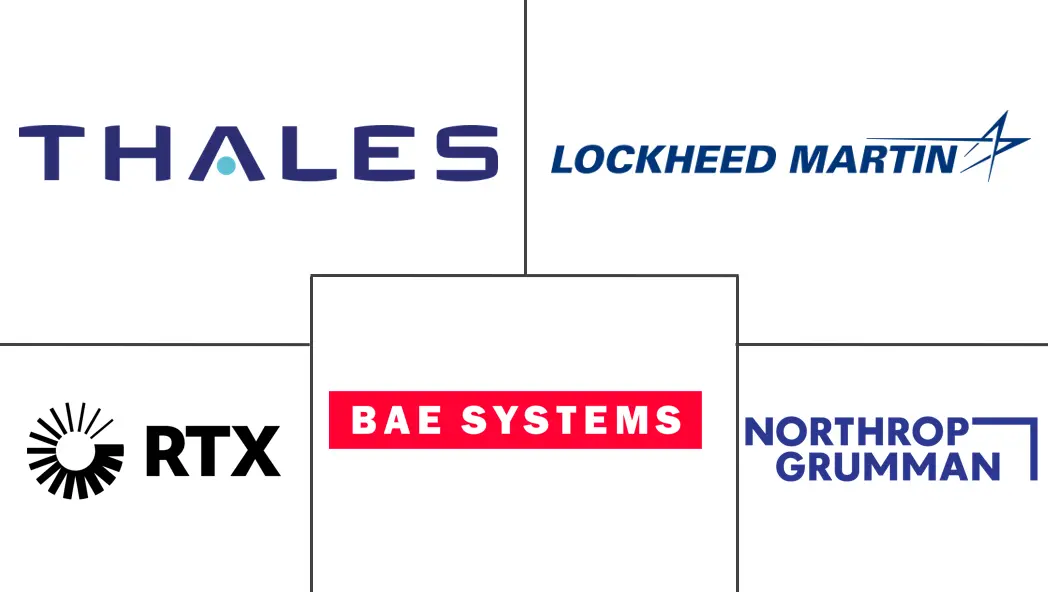 Major players in Artificial Intelligence And Analytics In Defense industry