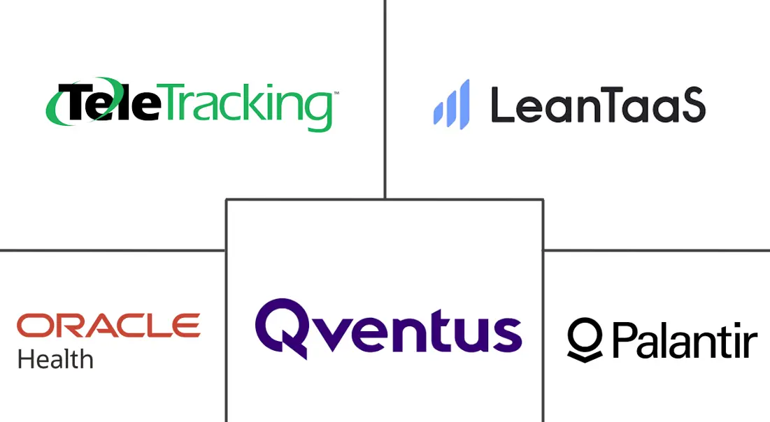 Major players in Artificial Intelligence In Hospital Operations industry