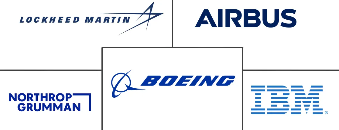 Major players in AI In Aerospace And Defense industry