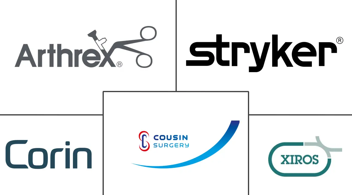 Major players in Artificial Tendons and Ligaments industry