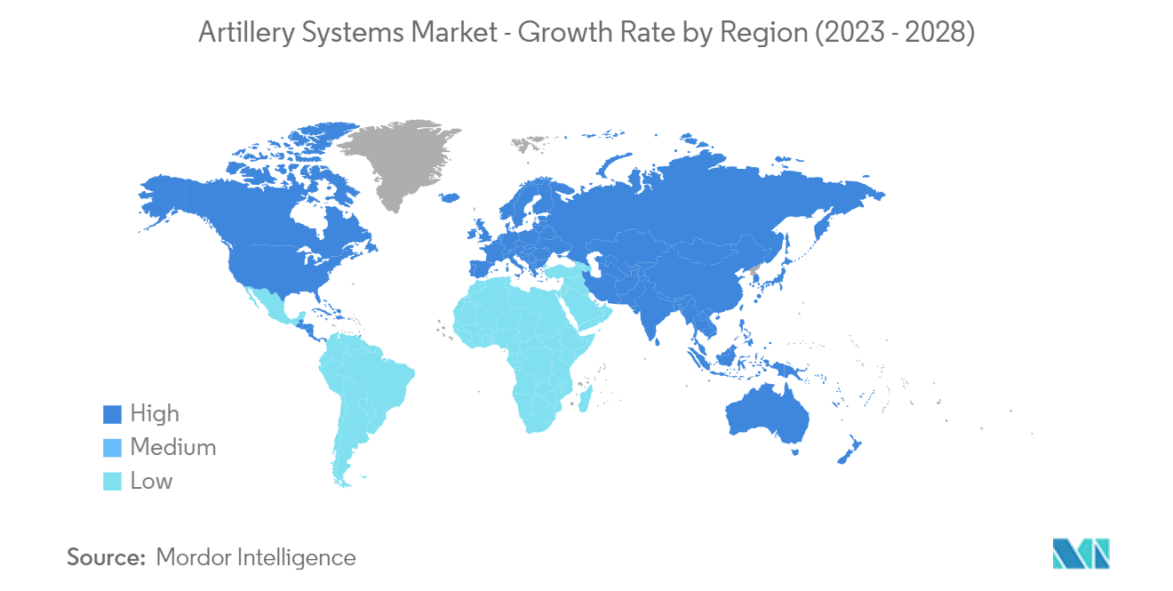 Thị trường hệ thống pháo binh - Tốc độ tăng trưởng theo khu vực (2023 - 2028)