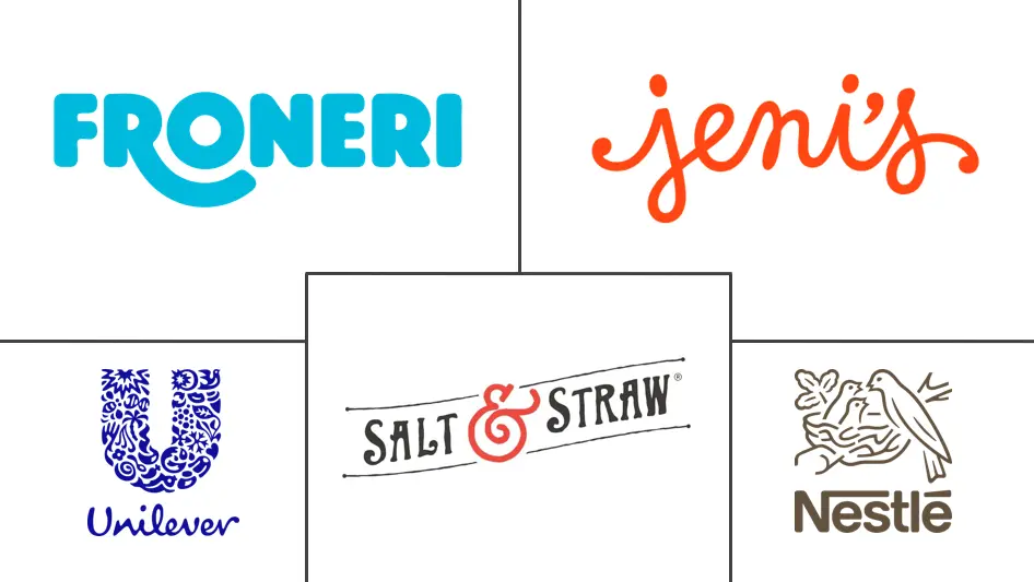 Major players in Artisanal Ice Cream industry