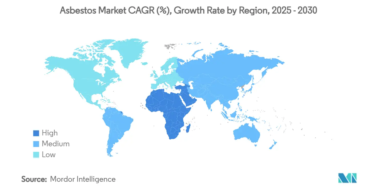 인터넷 바카라사이트 시장 CAGR(%), 지역별 성장률