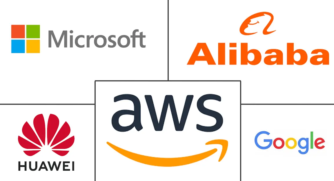 Major players in ASEAN Cloud Computing industry